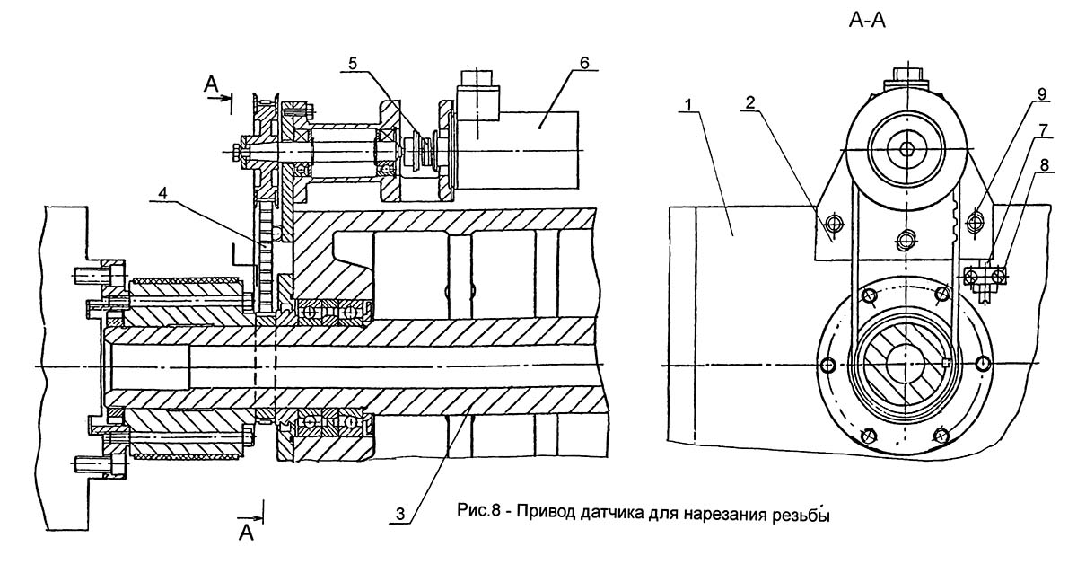 Привід датчика для нарізування різьблення токарного верстата ІТ-42 Привід датчика для нарізування різьблення токарного верстата ІТ-42